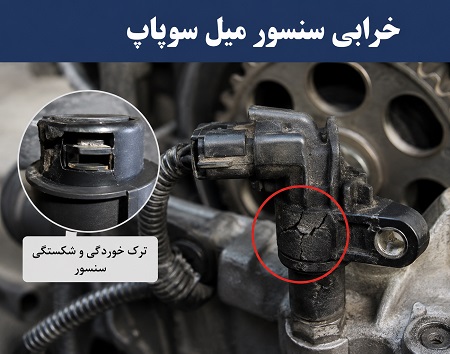 خرابی سنسور میل سوپاپ 1 خرابی سنسور میل سوپاپ