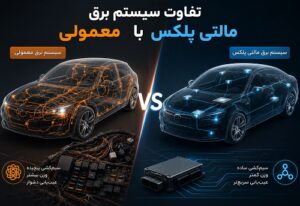 تفاوت سیستم برق مالتی پلکس با معمولی 3 تفاوت سیستم برق مالتی پلکس با معمولی
